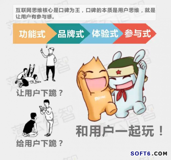 傳統(tǒng)企業(yè)與互聯(lián)網(wǎng)怎樣融合？