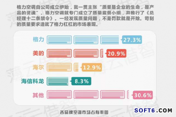 傳統(tǒng)企業(yè)與互聯(lián)網(wǎng)怎樣融合？