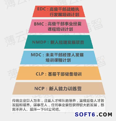 傳統(tǒng)企業(yè)與互聯(lián)網(wǎng)怎樣融合？