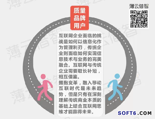 傳統(tǒng)企業(yè)與互聯網怎樣融合？
