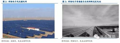 能源互聯(lián)網：產業(yè)鏈投資機遇在何方？