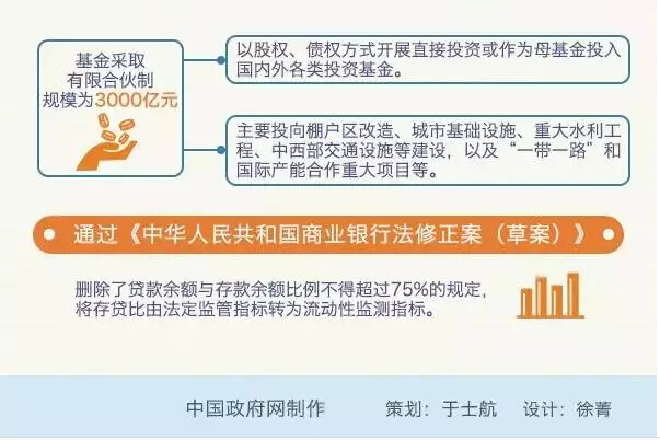 國務(wù)院：推進“互聯(lián)網(wǎng)+”行動，形成經(jīng)濟發(fā)展新動能