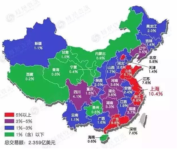 中國(guó)各省股市被套排行榜，多空最終決戰(zhàn)日或在7月17