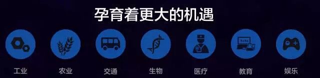 阿里云:他們這樣實現(xiàn)互聯(lián)網(wǎng)+