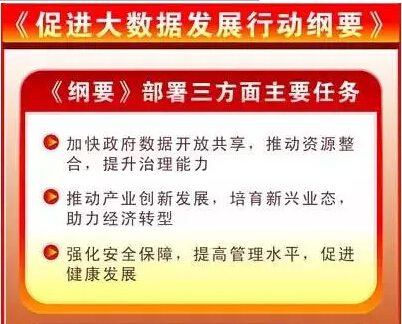 大數(shù)據(jù)頂層設(shè)計(jì)印發(fā)了！