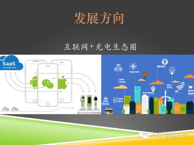 一份精簡全面的充電樁市場報告，讓你秒變行業(yè)達人！