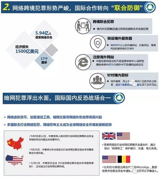 中國網(wǎng)絡生態(tài)安全十大特征