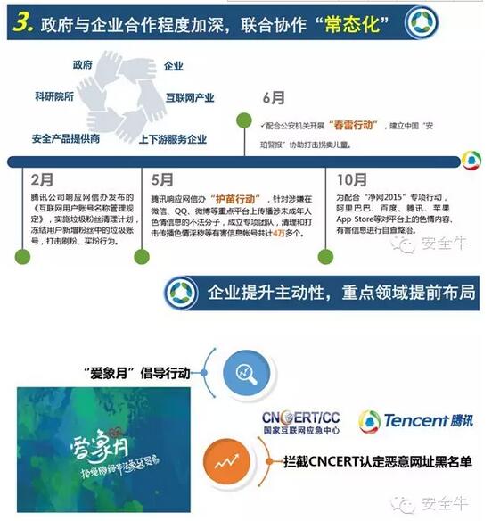 中國網(wǎng)絡生態(tài)安全十大特征