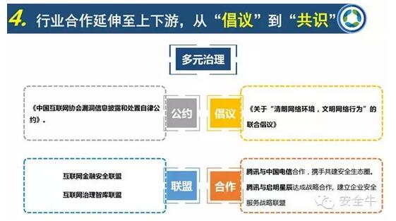 中國網(wǎng)絡生態(tài)安全十大特征