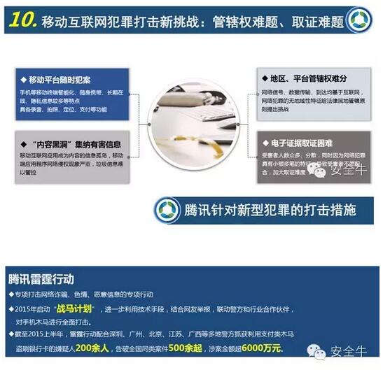 中國網(wǎng)絡生態(tài)安全十大特征
