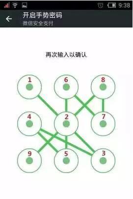 “最不安全密碼”排行榜出爐！快看看你的密碼上榜了嗎？