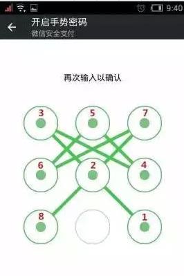 “最不安全密碼”排行榜出爐！快看看你的密碼上榜了嗎？