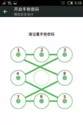 “最不安全密碼”排行榜出爐！快看看你的密碼上榜了嗎？