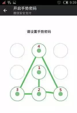 “最不安全密碼”排行榜出爐！快看看你的密碼上榜了嗎？