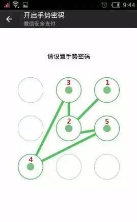 “最不安全密碼”排行榜出爐！快看看你的密碼上榜了嗎？