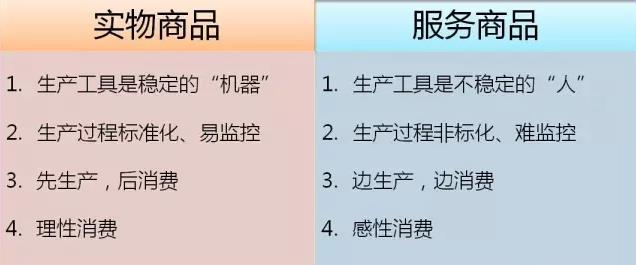 從“人員自聘”到“人員眾包”，傳統(tǒng)IT服務(wù)商的生死穿越