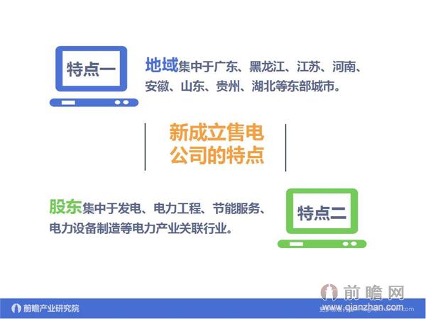 文中數(shù)據(jù)來(lái)源:2015-2020年中國(guó)售電公司發(fā)展模式與投資戰(zhàn)略規(guī)劃分析報(bào)告 http://bg.qianzhan.com/report/detail/9362d09481d745c1.html