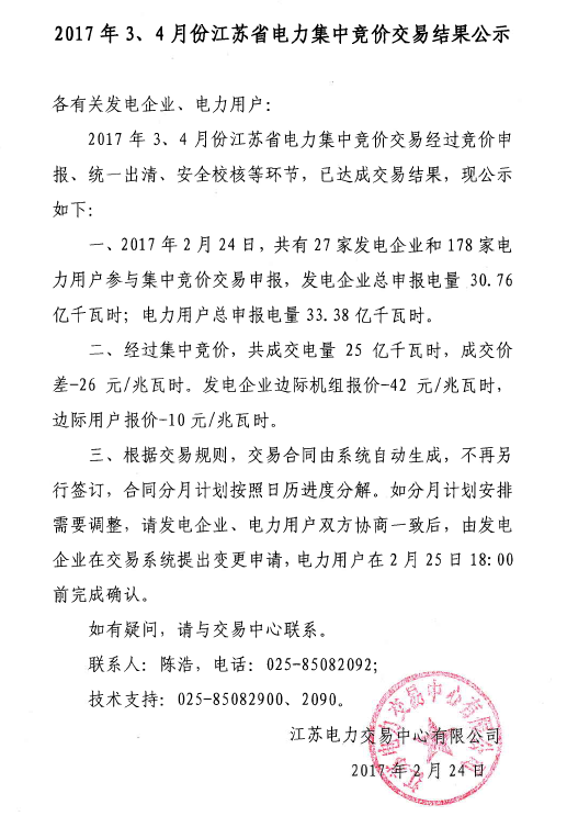 2017年3、4月份江蘇省電力集中競價(jià)交易結(jié)果公示