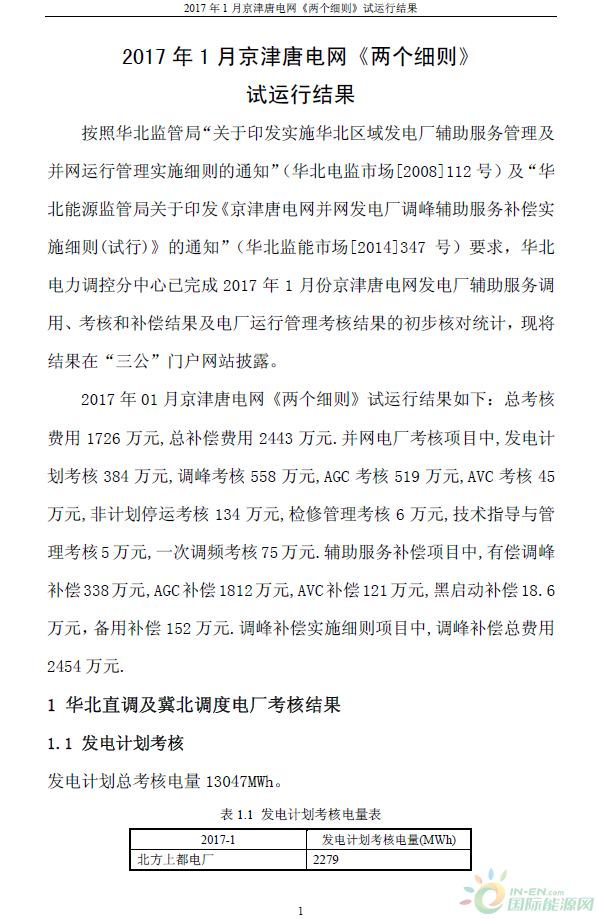 2017年1月京津唐電網(wǎng)《兩個細則》試運行結果
