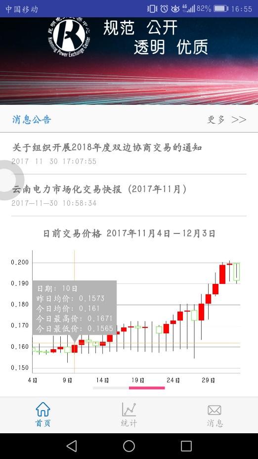 云南2018年電力市場正式啟幕 雙邊交易怎么玩？