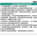 售電公司都在看增量配電業(yè)務(wù) 具體參與步驟了解嗎？