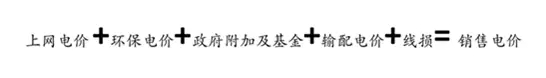 深度解讀｜國(guó)務(wù)院“大力降電價(jià)” 降價(jià)空間在哪里？