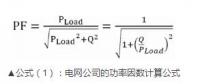 廠區(qū)屋頂裝了光伏一個月 被電網公司罰了幾萬塊？