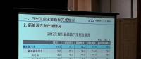 中汽協(xié)：2017年12月新能源汽車銷量16.3萬(wàn)輛，全年累計(jì)銷售77.7萬(wàn)輛
