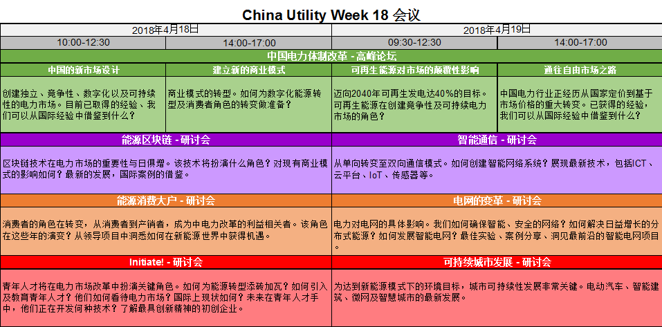 集結(jié)令- 2018 China Utility Week觀眾登記正式開啟！