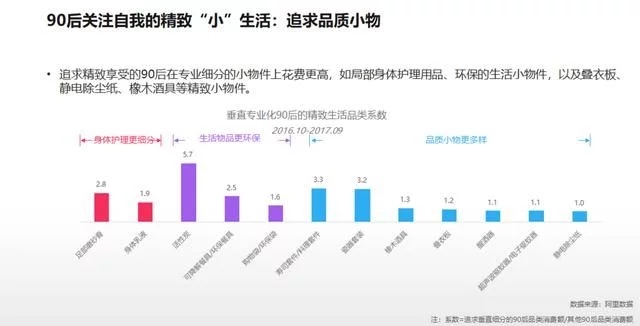 2018年電商大數(shù)據(jù)報(bào)告，看看你能做些什么