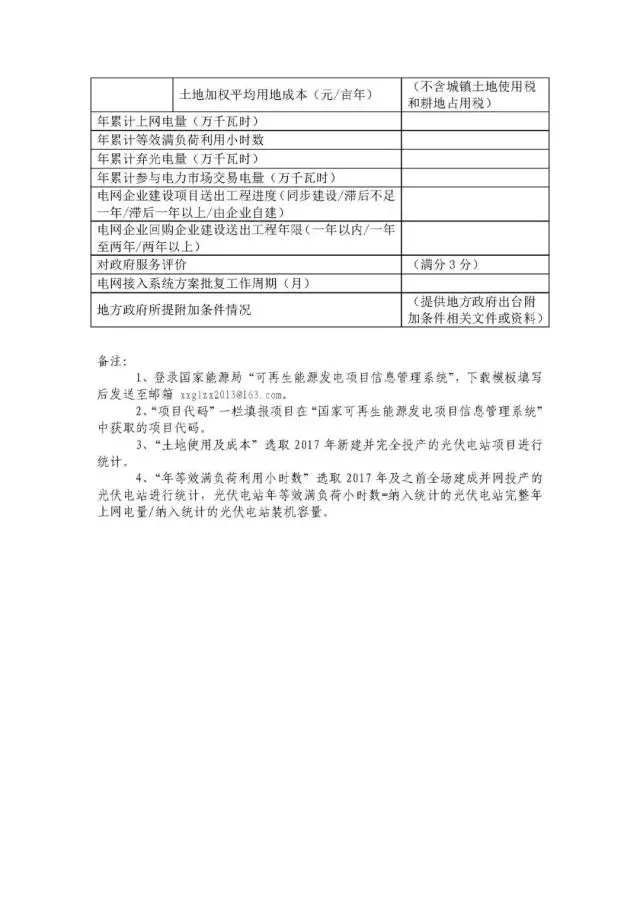 國家可再生能源信息中心啟動(dòng)2017 年度全國光伏發(fā)電市場環(huán)境監(jiān)測評價(jià)工作