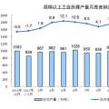 發(fā)電量6.3萬億千瓦時(shí)！2017年12月能源生產(chǎn)統(tǒng)計(jì)出爐，風(fēng)電、光伏發(fā)電量同增25.7%、46.8%