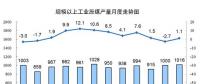 2017年發(fā)電量達6.3萬億kWh 太陽能發(fā)電、風力、核能占比同比提高1.2個百分點