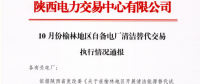 陜西省2017年10、11月份榆林地區(qū)自備電廠清潔替代交易執(zhí)行情況