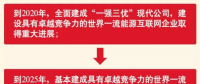 剛剛，國家電網(wǎng)宣布暢通光伏扶貧并網(wǎng)接通綠色通道