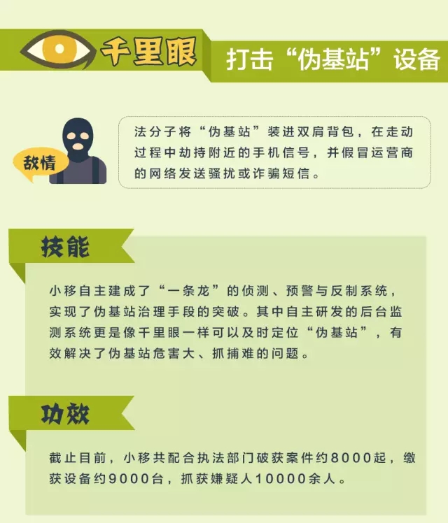 網(wǎng)絡信息安全，一場沒有硝煙的戰(zhàn)爭