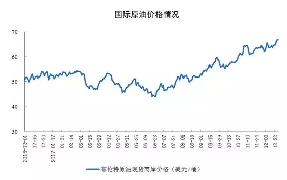 統(tǒng)計局發(fā)布12月份能源生產(chǎn)情況:火電增速由負轉(zhuǎn)正 同比增長3.6%