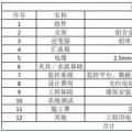收藏！分布式光伏電站造價詳解