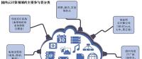 云服務(wù)普惠時(shí)代 創(chuàng)業(yè)者路在何方？