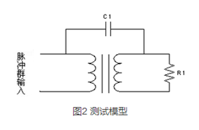 如何提升智能電表計量準(zhǔn)確性？