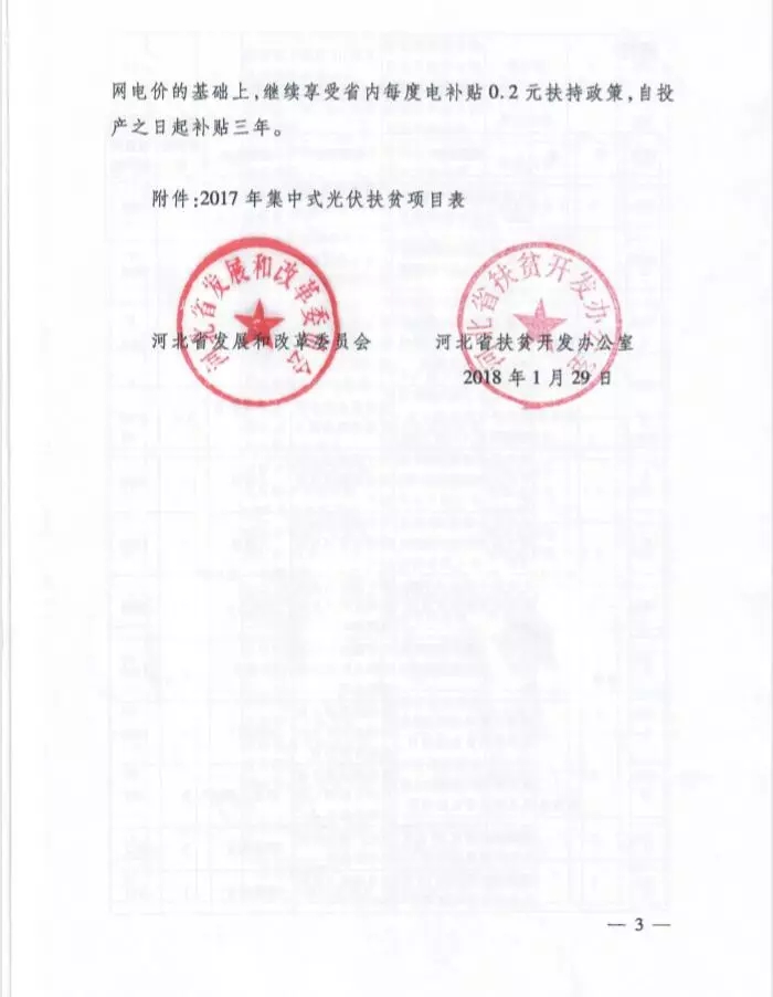 河北省公布2017年1.71GW集中式光伏扶貧項目名單，張家口占27個：要求2018年底前并網(wǎng)可享受0.2元度電補貼