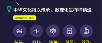 玩游戲也有大數(shù)據(jù) 來看看《國民知識結(jié)構(gòu)報(bào)告》