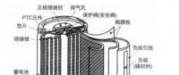 特斯拉為什么要用便宜的18650鋰電池？
