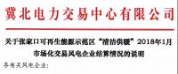 冀北張家口1月清潔供暖用戶實際用電量 達27919.418兆瓦！