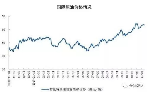 統(tǒng)計(jì)局最新數(shù)據(jù)：火電持續(xù)負(fù)增長(zhǎng) 風(fēng)電光伏猛增，市場(chǎng)結(jié)構(gòu)要變天！