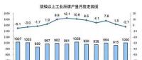 統(tǒng)計(jì)局最新數(shù)據(jù)：火電持續(xù)負(fù)增長(zhǎng) 風(fēng)電光伏猛增，市場(chǎng)結(jié)構(gòu)要變天！