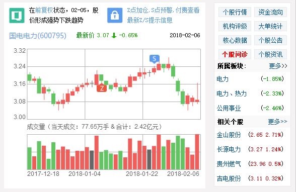 [國(guó)電電力]國(guó)電電力全力保障十九大電力安全和穩(wěn)定