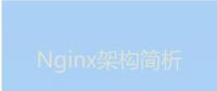 今天我們就來聊聊Nginx服務(wù)器的架構(gòu)！