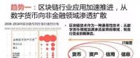 全球區(qū)塊鏈應用十大趨勢：區(qū)塊鏈技術與監(jiān)管存在沖突，但矛盾有望進一步調(diào)和