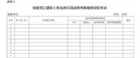 福建省林業(yè)廳：已建陸上風(fēng)電項目生態(tài)修復(fù)不達(dá)標(biāo) 或暫停其上網(wǎng)電費結(jié)算、列入失信名單?。ǜ酵ㄖ?></a></div>
                                        <h3><a href=